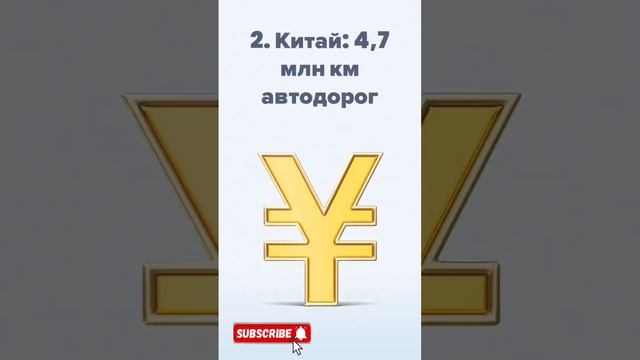 ТОП-3 страны по количеству автодорог #империятехнологий  #рутуб #automobile #топ #rutube #автомобили