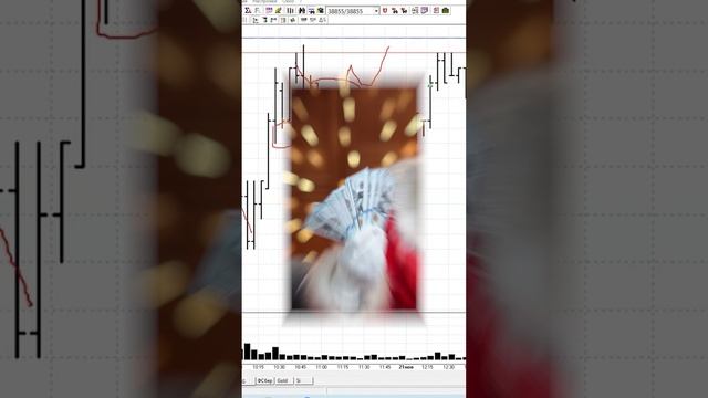 Кого оценивать покупателя или продавца?