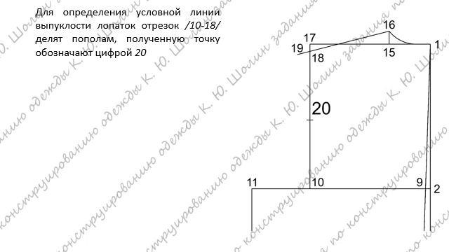 2 Жакет спинка 170-88-94