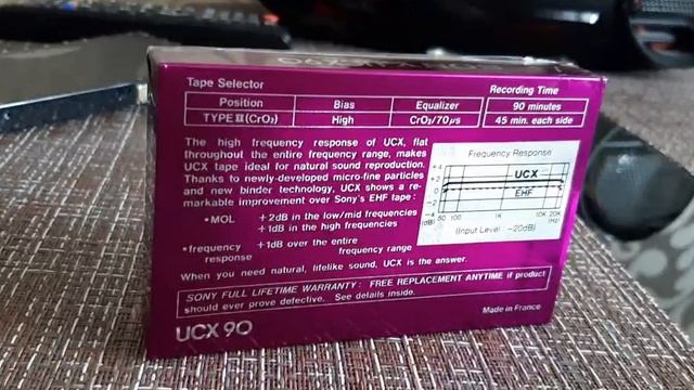 В коллекцию.SONY UCX