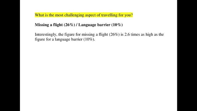 The most challenging aspect of travelling (Вербицкая 2024 вариант 14)