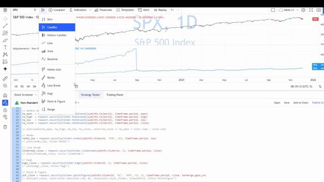 5.5 Non Standard Charts in Security Function