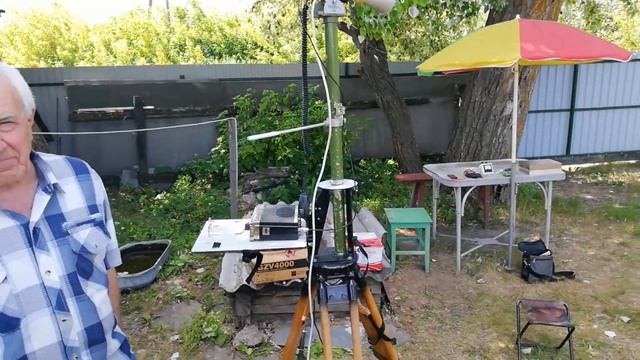 ПОДГОТОВКА ОБОРУДОВАНИЯ  НА 24 ГГЦ