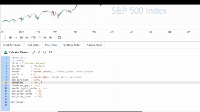 6.1 Indicator Parameters