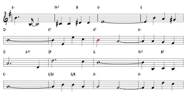 Friendship When a simple and gentle look Tenor Sax