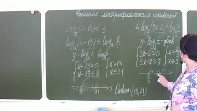11 класс информатика, математика, химия