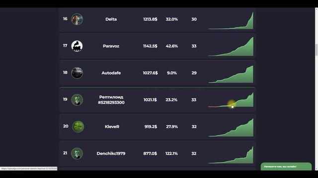 DIARY FOR A CRYPTOCURRENCY TRADER