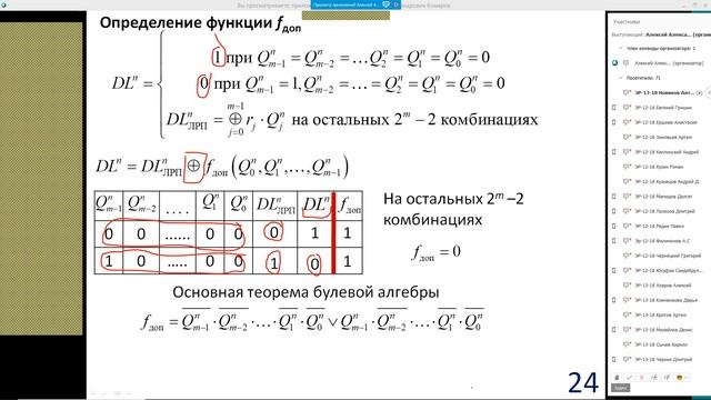 17. цуплис л15