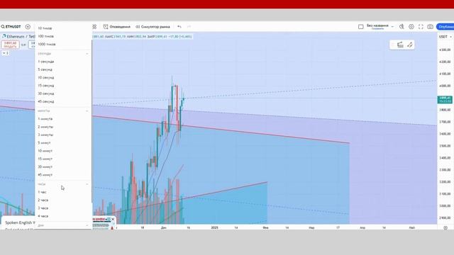 BTC  -  ETH -SOL - утренний обзор (13.12)