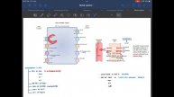 Renal Physiology Discussion| LIVE | Part 2 |Caduceusly Yours