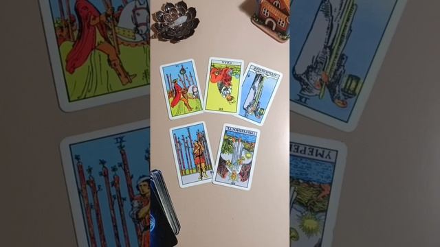 Что зависит только от Вас