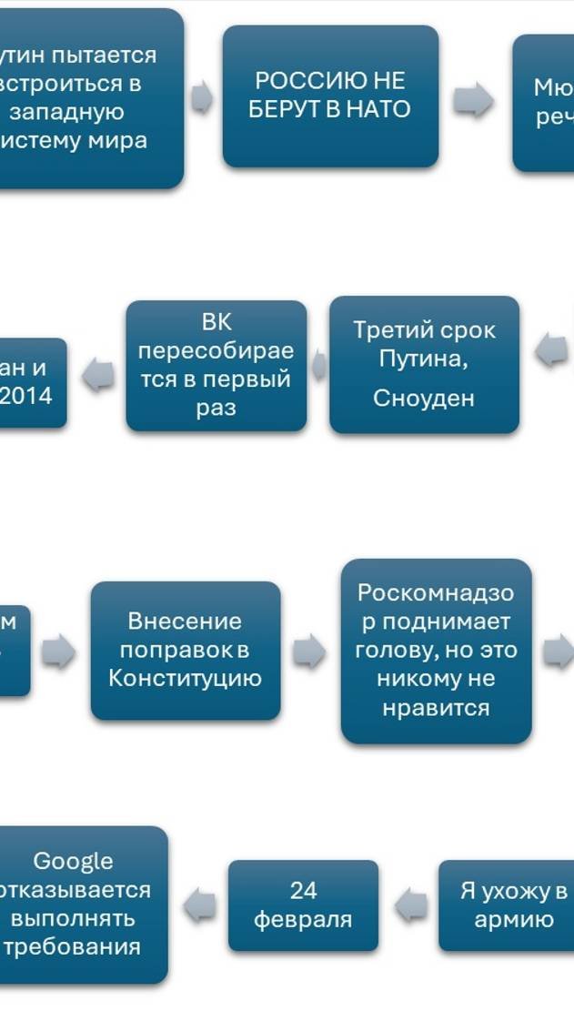 ЗАМЕДЛЕНИЕ ютубчиха, полное видео на канале