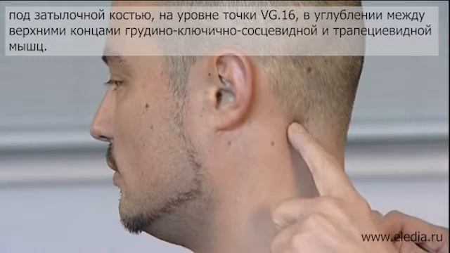 Хронический фарингит