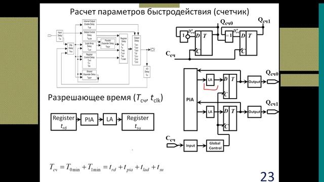 23. цуиплис л20