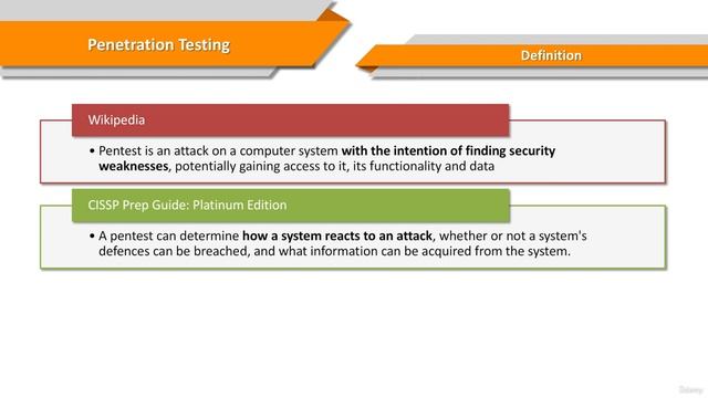 2. Definition of Penetration Test