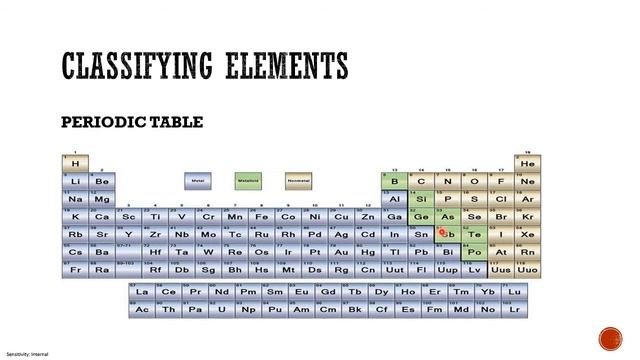Grade 7 Science Lecture 02 Week 04