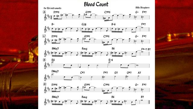 Blood_Count_Strayhorn_Backing_track_score_for_Eb_alto_instruments_270p_360p[1]