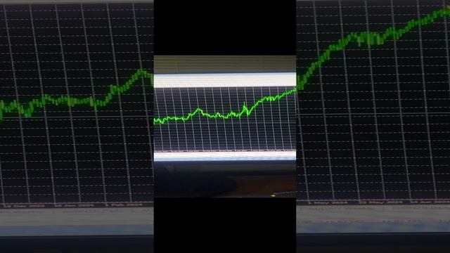 Studying new indicators Fibonacci line BstTraderintheworld 
#shorts