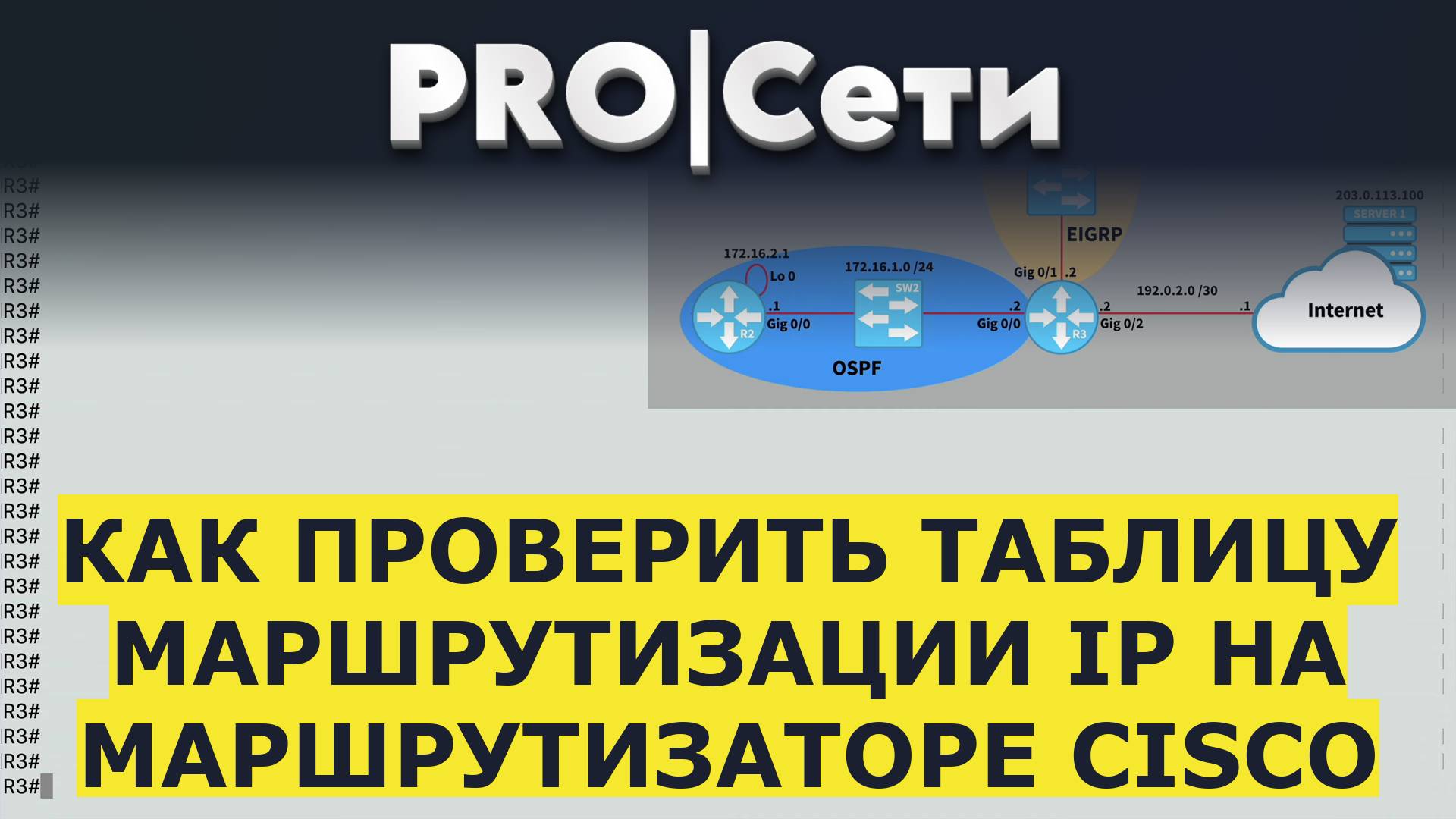 Как проверить таблицу маршрутизации IP на маршрутизаторе Cisco
