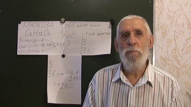 Число дьявола 666  Информационный Код Человека Часть 2