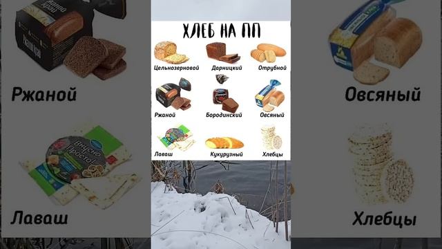 А вы знали? #здоровье #правильноепитание #рецепты #motivation