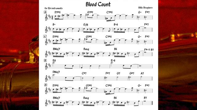 Blood_Count_(Strayhorn)_Backing_track___score_for_Eb_alto_instruments_(_360_X_640_)[1]