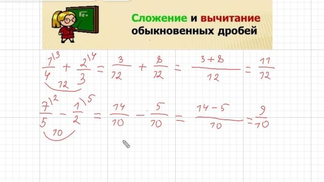 Сложение и вычитание обыкновенных дробей