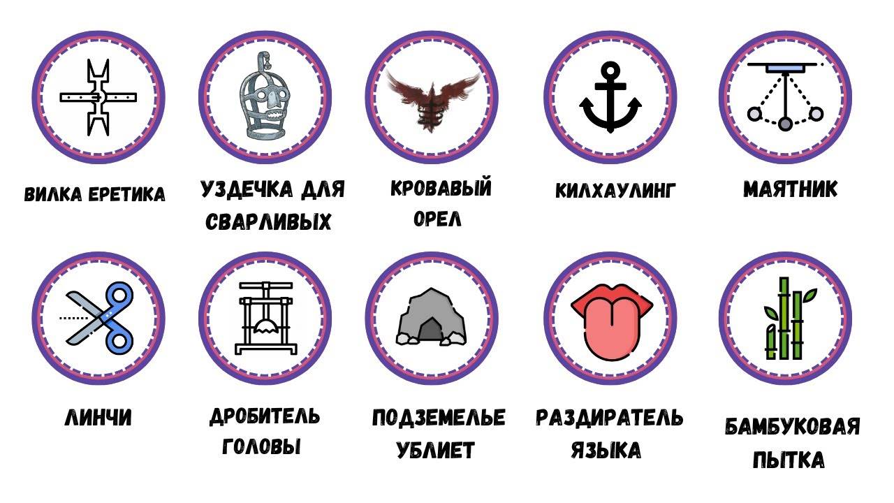 ВСЕ методы ПЫТОК за 9 минут