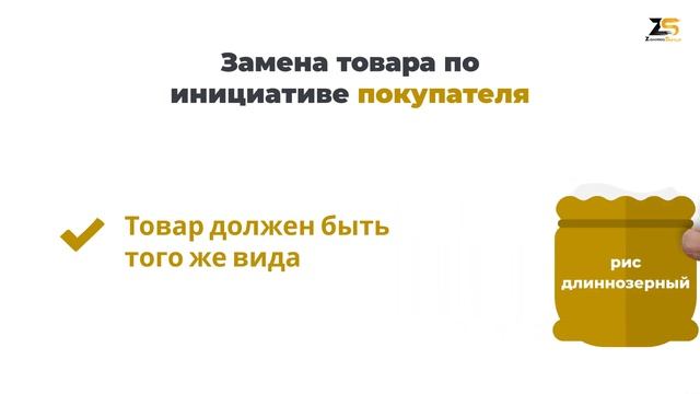 Торговые договоры в исламе. Авансовое финансирование (салям)