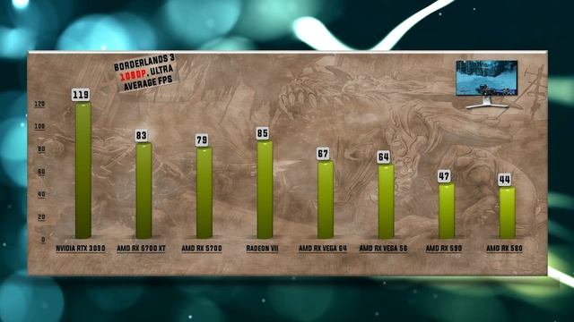 3090 vs 5700 XT vs 5700 vs VEGA 64 vs VEGA 56 vs RADEON VII vs 580 vs 590