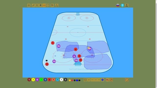 позиции игроков в обороне