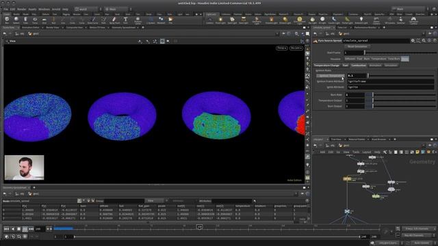 10 ANALYSIS PYRO CONFIGURE SPREADING FIRE