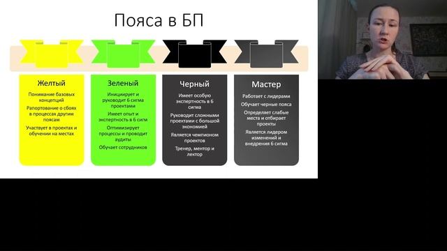 8. Пояса в Бережливом производстве #6sigma #lean #черныйпояс #зеленыйпояс #бизнес