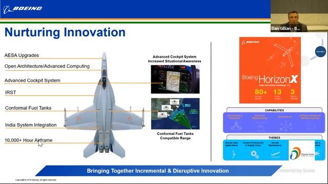 Creating a Globally Competitive Ecosystem for Fighter Manufacturing in India