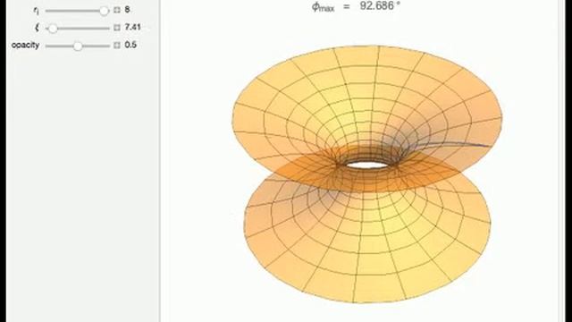 Geodesics in the Morris-Thorne Wormhole Spacetime