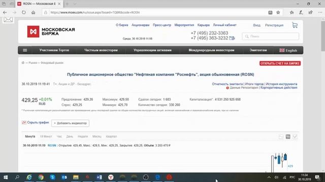 Что будет с компанией Роснефть