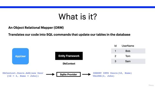 10 - Introduction to Entity Framework