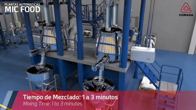 Системы передачи продукта и растарки для пищевых производств