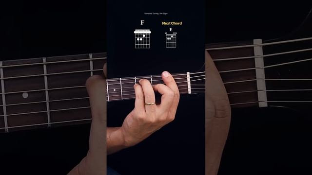 школа игры на гитаре.