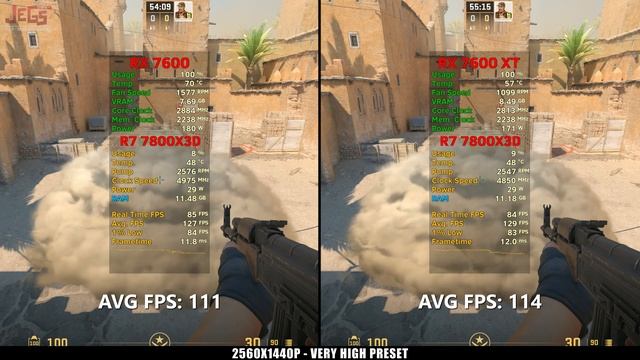 RX 7600 vs RX 7600 XT | Ryzen 7 7800x3D | Tested in 15 games