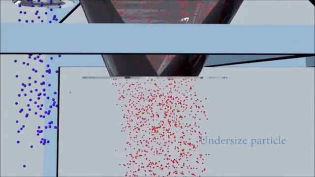 Сито SIVTEK барабанного типа