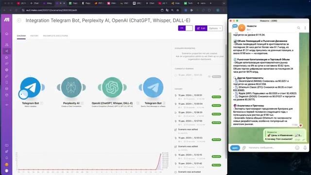 АВТОМАТИЗАЦИЯ ЗА 5 МИНУТ