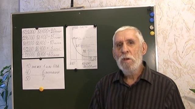 Комета Галлея, которая определяет продолжительность жизни человека. Часть-2
