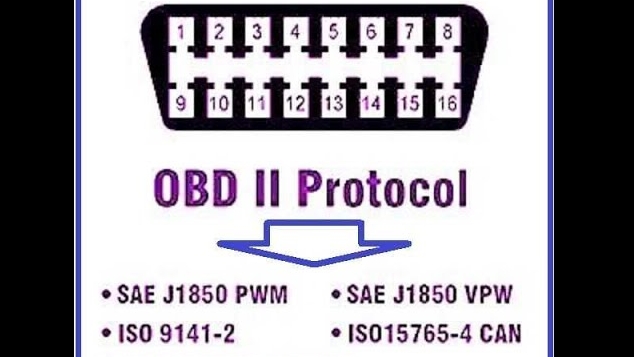 Чтение ошибок по OBD 2 протоколу и по протоколу для конкретной марки. Вот в чем разница!!!.mp4