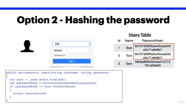 30 - Safe storage of passwords
