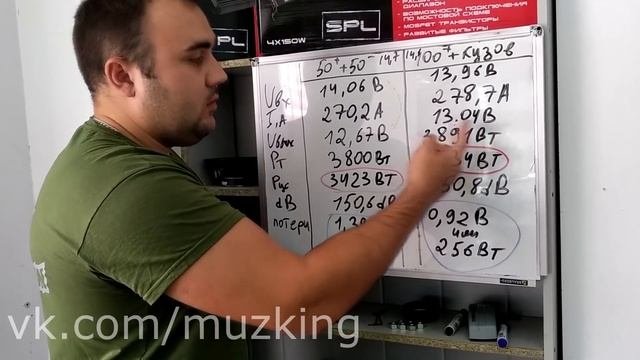 МИФЫ АВТОЗВУКА: ДАВЛЕНИЕ И МИНУС С КУЗОВА