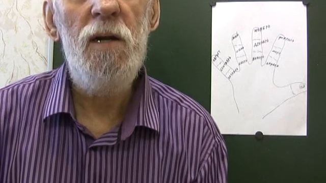 Иисус ответил ученикам...