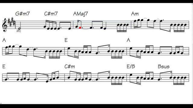 Brividi sax alto Mahmood Blanco Sanremo 2022_480p_MUX