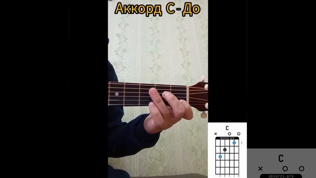 Аккорды на гитаре. Аm- Ля, Dm-Ре, E-Ми, G-Соль, C-До.