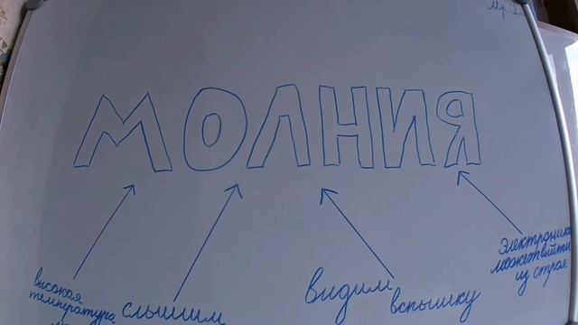 Физика 7 класс, 1 урок.